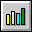 bar chart