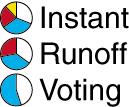 Instant Runoff Voting